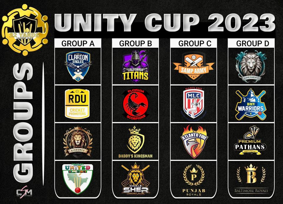 Unity Cup 2023