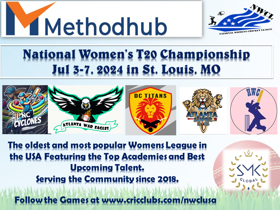 MethodHub National Women's T20 Championship - 2024