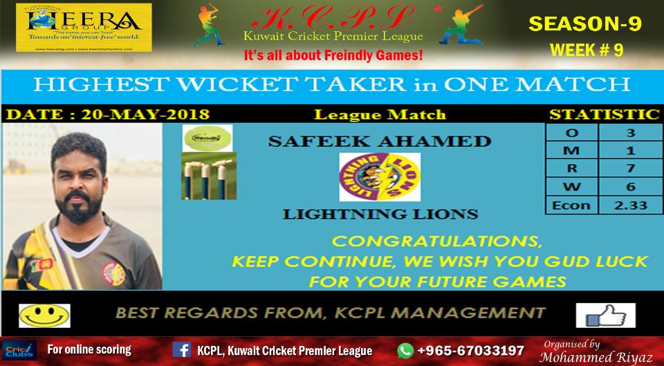 Season-9 Highest Wicket taker in one match Winner