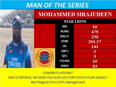 MAN OF THE SERIES 