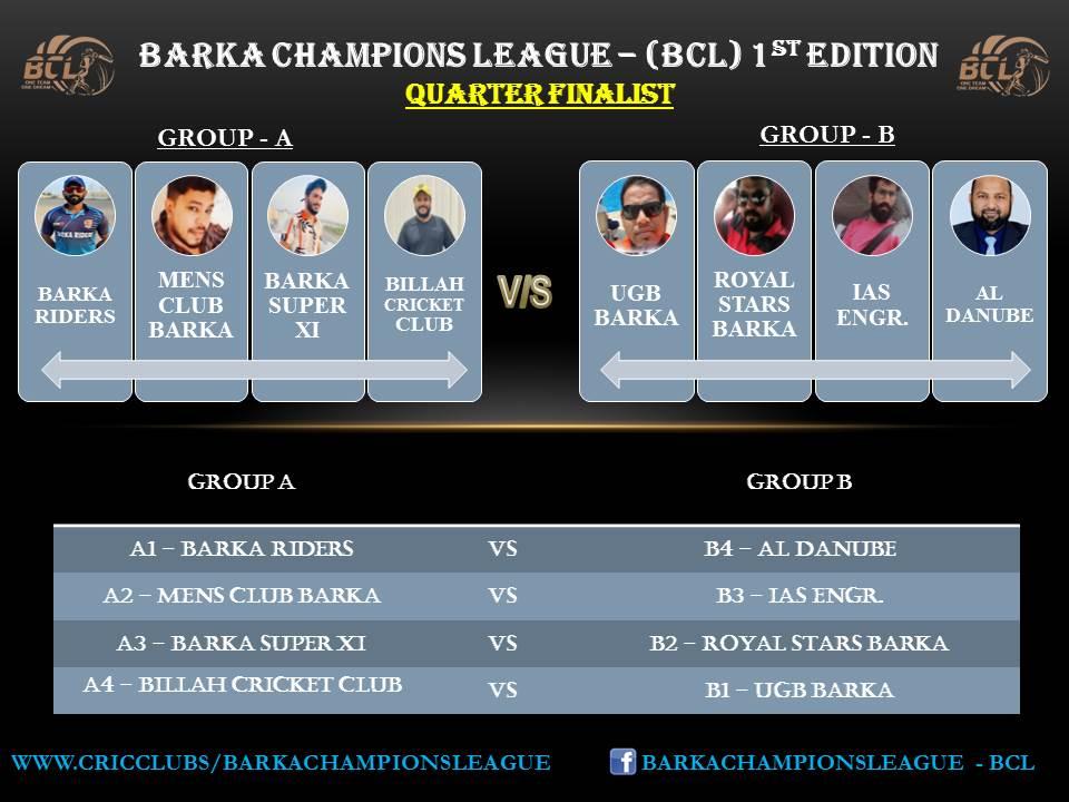 Quarterfinal-line-ups-ready-for-barka-champions-league