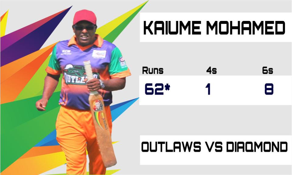 Kaiume Mohamed 62*