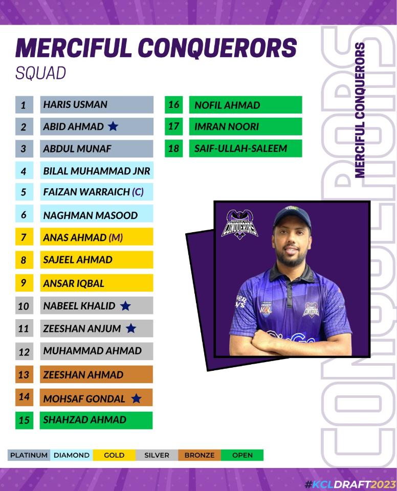 Merciful Conquerors squad 2023