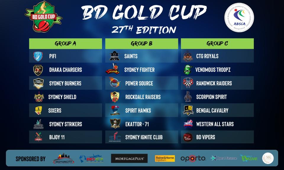 ABSCA BD GOLD CUP - 27TH EDITION (GROUPING)